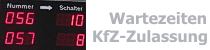 [aktuelle Wartezeiten in der KfZ-Zulassungsstelle]