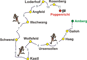 Landkreislauf 2013 | Streckenverlauf